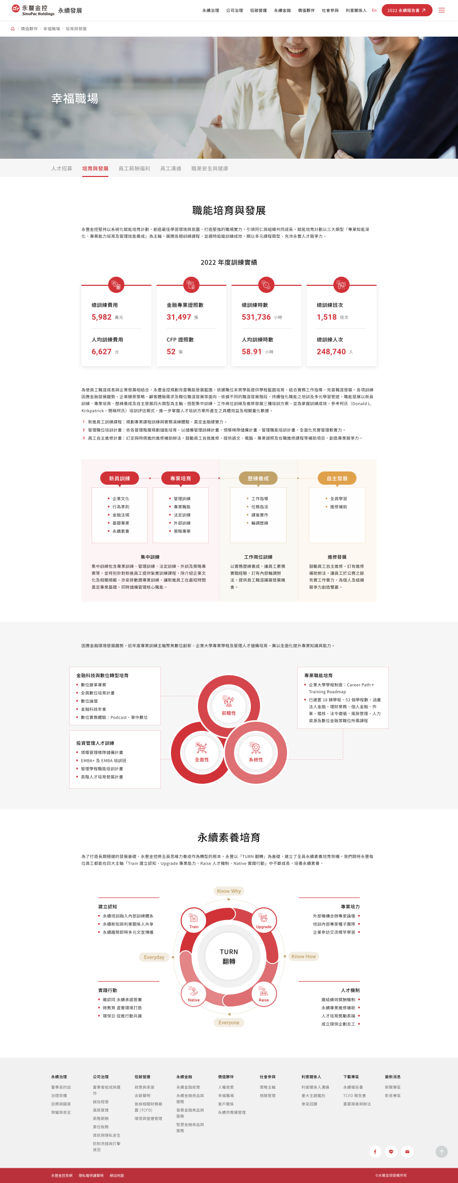 網頁設計